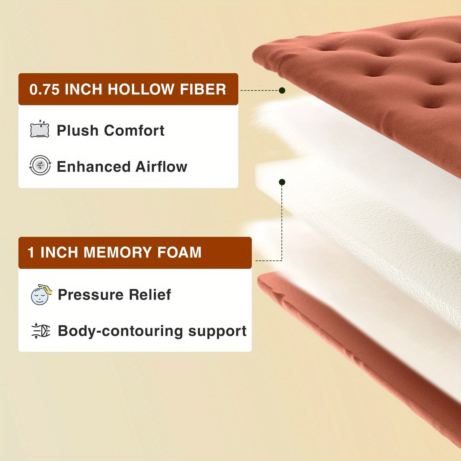 Zonli Full-Size Japanese Floor Futon Mattress Measuring 54\