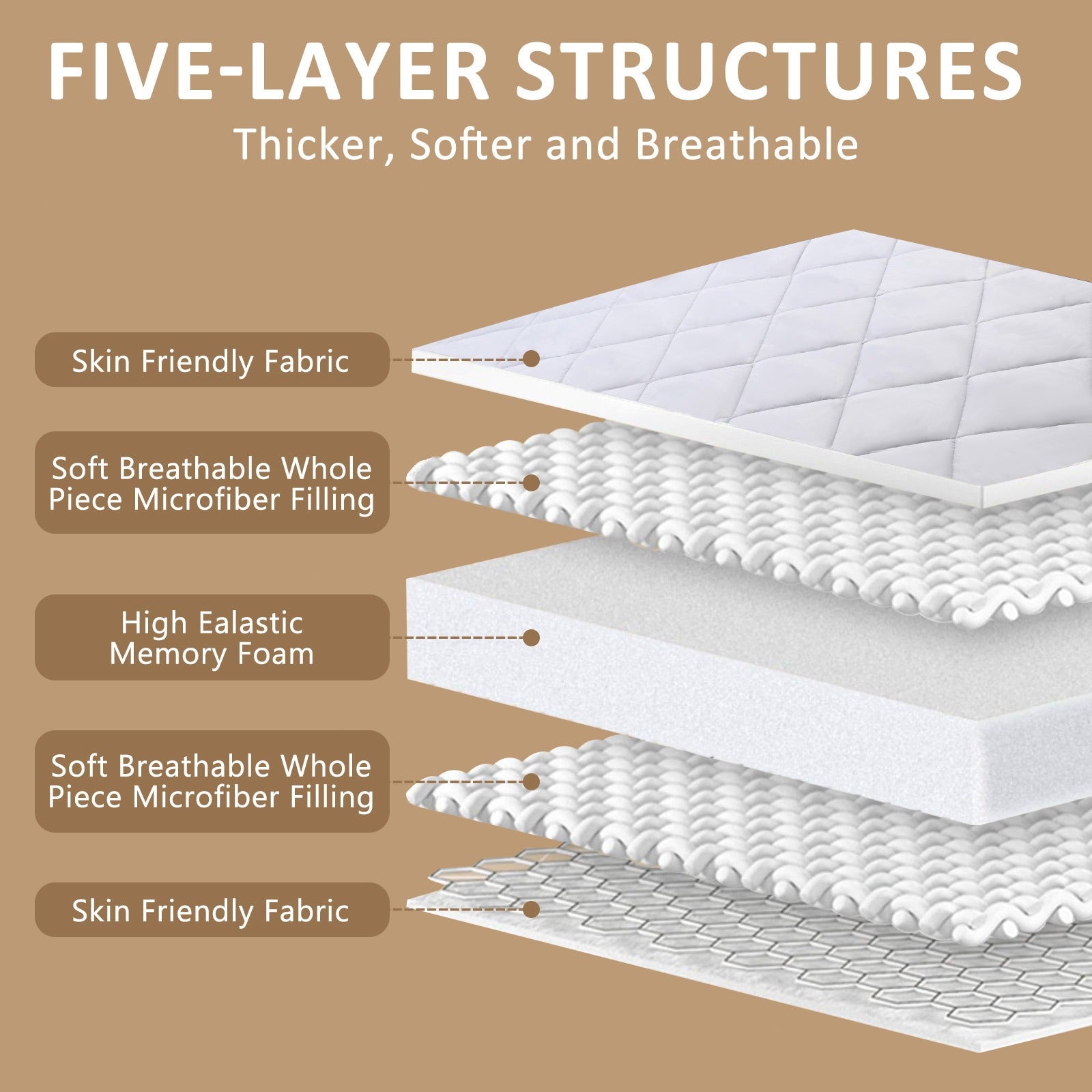 Japanese Floor Mattress, Queen\u002F Full\u002F Twin Size Japanese Futon Mattress Foldable Mattress, Roll Up Mattress Tatami Mat, Thick Folding Sleeping Pad Breathable Floor Lounger Guest Bed